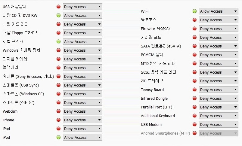 Endpoint Protector Basic - Device Types