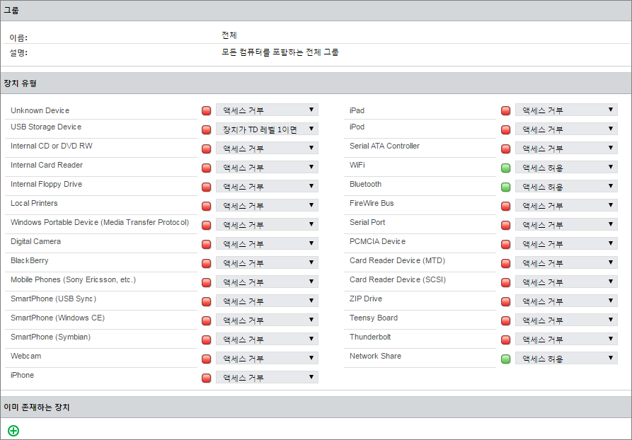 Device Control - Manage Global Rights